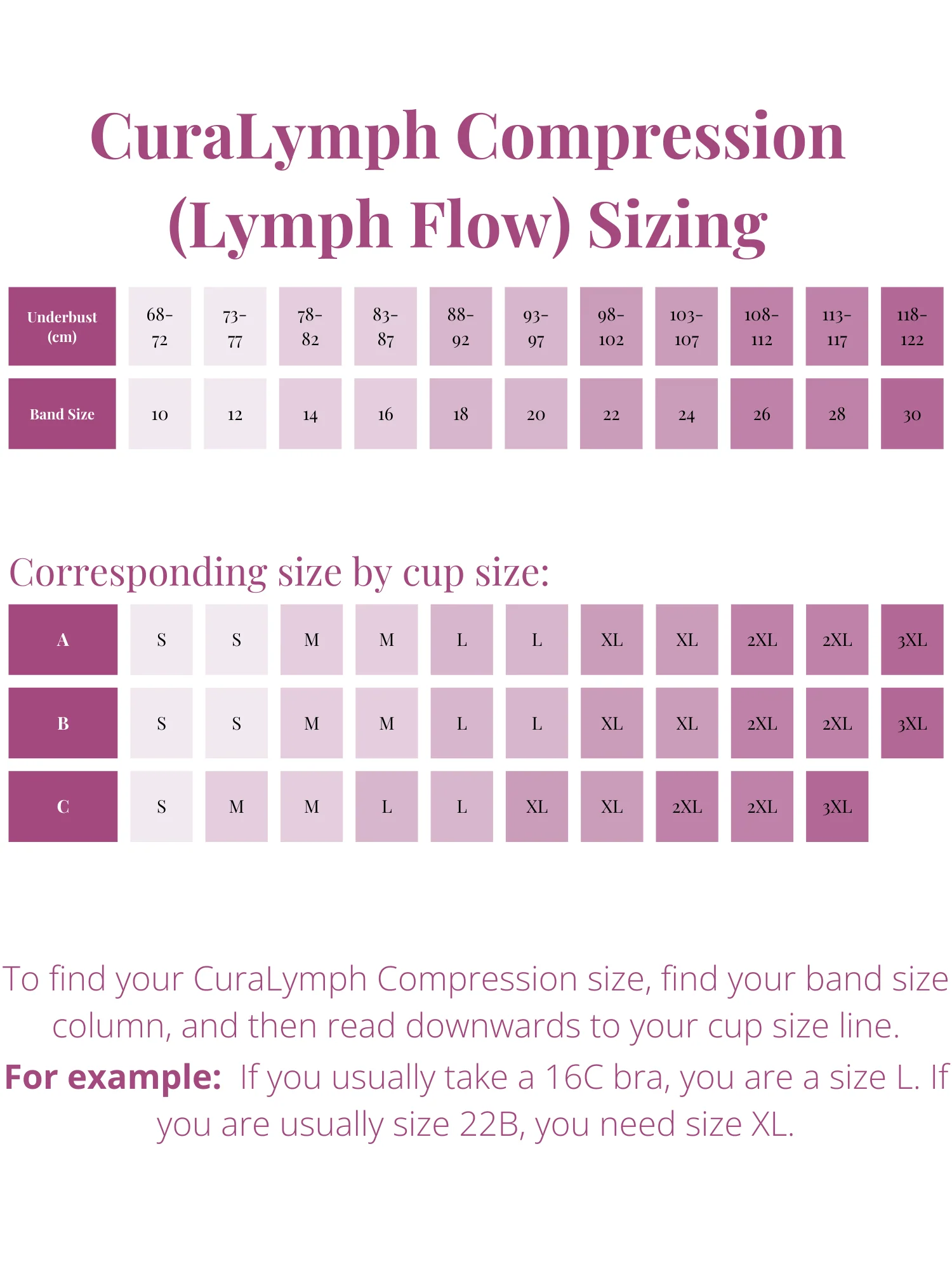 Amoena Lymph Flow Long Front Closure Soft Mastectomy Bra - White - Image 8